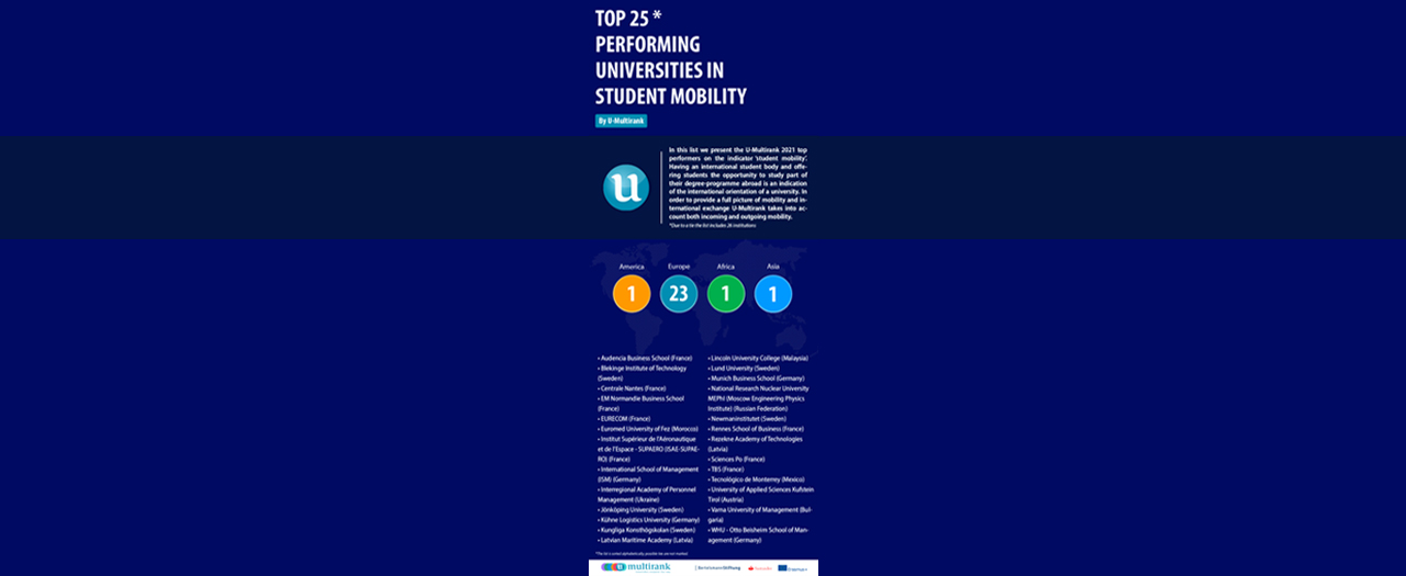 Student-mobility